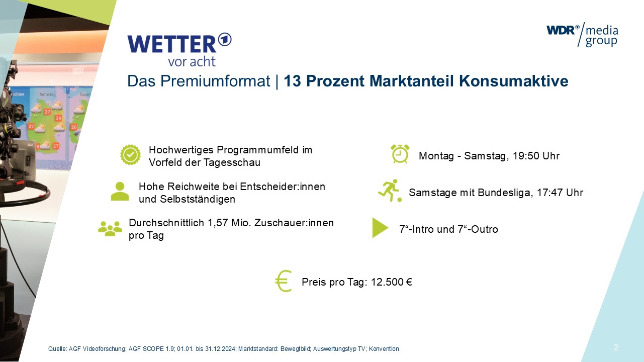 Wetter vor Acht TV Sponsoring im Ersten 2025